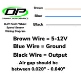Dynamic Performance Fwd Speed Sensor Kit
